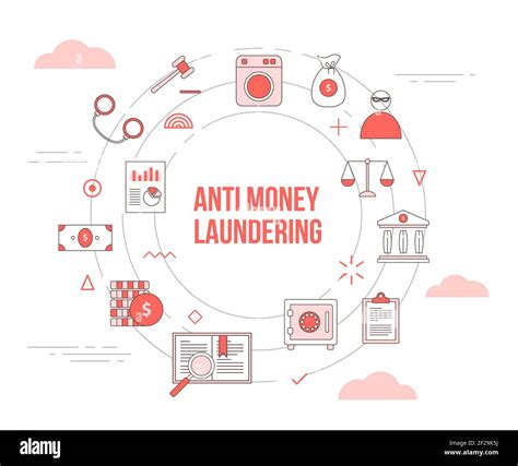 Aml Anti Money Laundering Concept With Icon Set Template Banner With Modern Orange Color Style