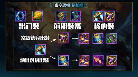 Lol1219大虫子怎么玩lol1219大虫子玩法推荐3dm网游