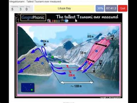 Tsunami in Alaska, Lituya Bay , Tallest Tsunami ever measured,