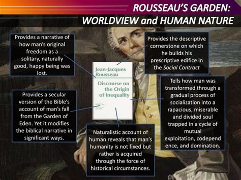 Jean Jacques Rousseau and His Political Philosophy | PPT