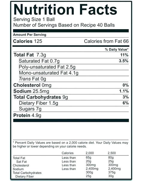 Nutrition Label Vector at Vectorified.com | Collection of Nutrition ...