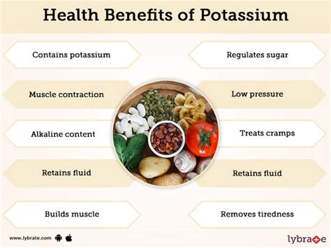 Benefits of eating potassium – Prnso