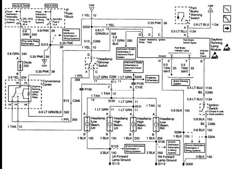 1997 Chevy Tahoe Antitheif System Ignition Disable Diagram