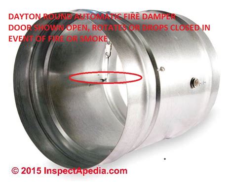 Automatic Fire Dampers Automatic Fire Damper And Firesmoke Damper Types