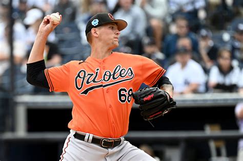 Myriad Orioles Thoughts Tyler Wells Push Forbes Valuation Bullpen