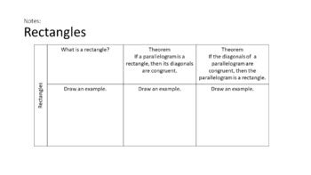 Quadrilaterals Guided Notes Presentation And Inb Activities