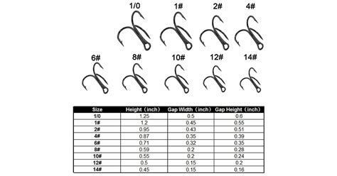 Treble Hook Size Chart