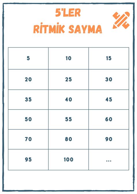 Ritmik Sayma Kolay Ezberleme Etkinlikleri Tablosu