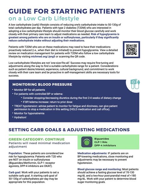 MCT2D | Adjusting Diabetes Medications on a Low Carb Lifestyle: An