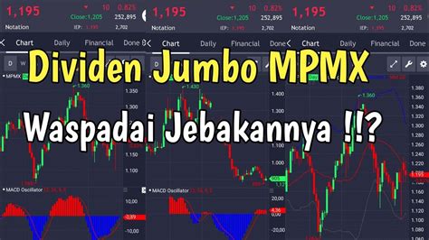 Saham MPMX Siap Bagi Dividen Jumbo Waspadai Jebakannya YouTube