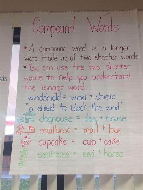 Compound Words Anchor Chart Printable Templates Free