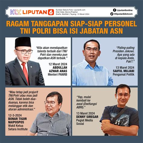 Infografis Siap Siap Personel Tni Polri Bisa Isi Jabatan Asn News