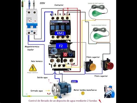 Control De Llenado De Un Deposito De Agua Mediante 2 Sondas YouTube