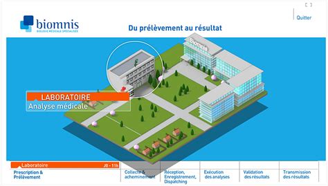 Visite Virtuelle Eurofins Biomnis