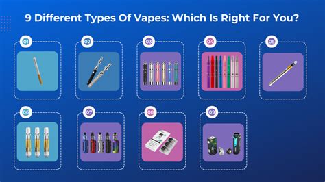 9 Different Types Of Vapes Which Is Right For You Spiritbar