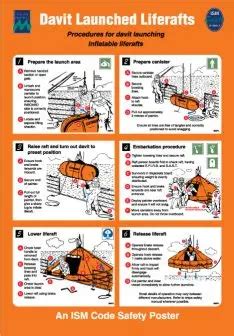 Davit Launched Liferafts Poster A Spe Europe Specialists In Safety