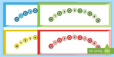 0-10 Curved Number Line (teacher made) - Twinkl