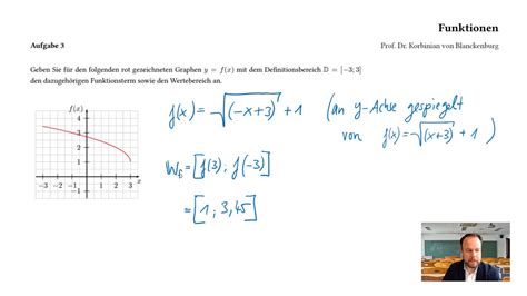 Aufgaben Zu Kubischen Funktionen Wurzelfunktionen E Funktionen Und Ln