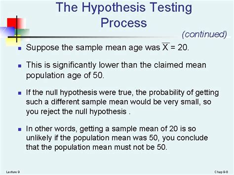 Chapter 2 B Fundamentals Of Hypothesis Testing Onesample