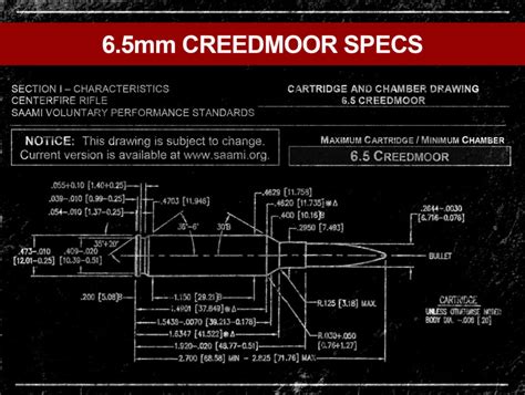 6 5 Creedmoor Vs 223 Wideners Shooting Hunting And Gun Blog