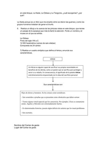 Actividad PDF