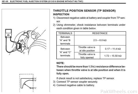 Adjusting Throttle Position Sensor - Mechanical/Electrical - PakWheels Forums