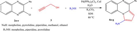 Novel Multi Component Synthesis Of Disubstituted Pyrrolo A