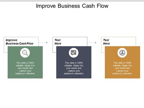 Improve Business Cash Flow Ppt Powerpoint Presentation Inspiration Themes Cpb