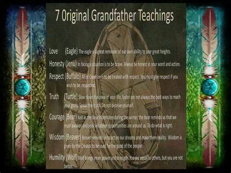 Printable 7 Grandfather Teachings Poster