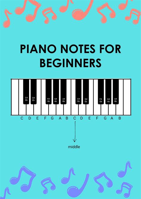 Minimal Piano Note Chart For Beginners in Illustrator, PDF - Download ...