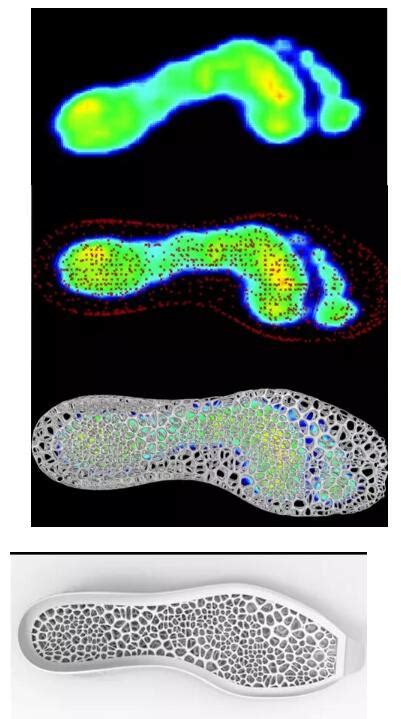 李宁通过3d打印鞋中底技术实现运动鞋定制 东西智库