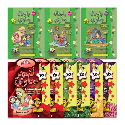 Jawi Alphabet Names and Sounds | BrightKidzSongs.com