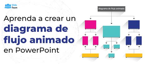 Diagrama De Procesos Power Point Ejemplos De Diagramas De Fl