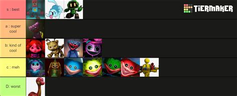 poppy playtime characters Tier List (Community Rankings) - TierMaker