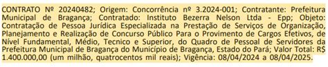 Concurso Prefeitura De Bragança Pa Banca é Contratada