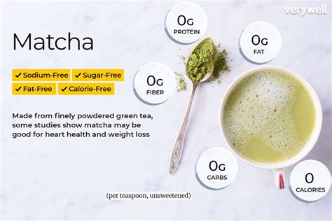 The Negative Side To Matcha Green Tea Just Tea