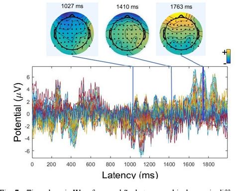 Figure From Deep Residual Shrinkage Networks For Adaptive