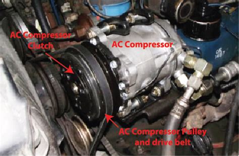 Car AC Compressor Clutch How It Works Ricks Free Auto Repair Advice