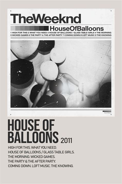 House Of Balloons By The Weeknd Minimalist Album Polaroid Poster The