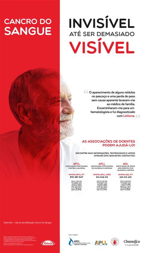 Takeda Relança Campanha “invisível Até Ser Demasiado Visível” Atlas