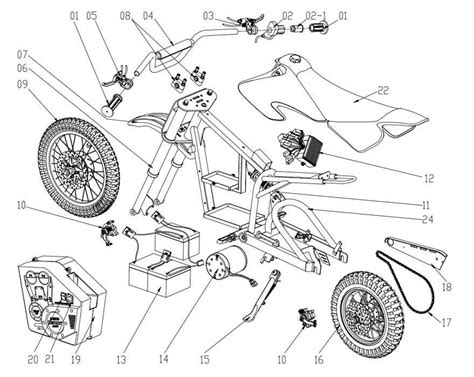 Anatomy Of An Wheeler Exploring The Parts Diagram