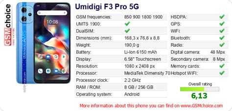 The Phone S Data To Your Site Umidigi F3 Pro 5G GSMchoice