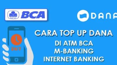 Anda Perlu Tau Inilah Penjelasan Dan Cara Top Up Dana Via Bca Sangat