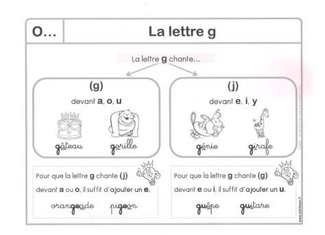 Semaine Du Mai Ecole De La Foye Monjault