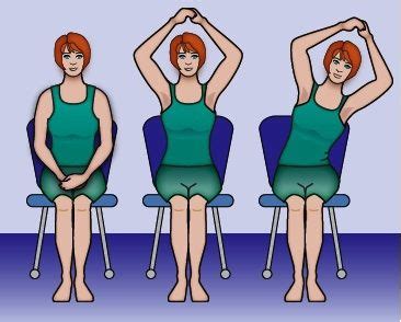 Exercises After Mastectomy Breast Cancer