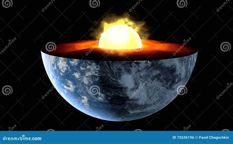 Earth Core Inner Structure With Geological Layers Stock Photo Image