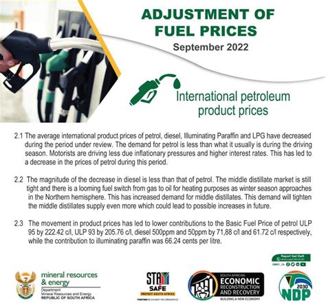 South African Government On Twitter RT DMRE ZA INFOGRAPHICS Fuel