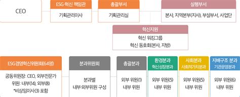 한국농어촌공사 웹진 8월호