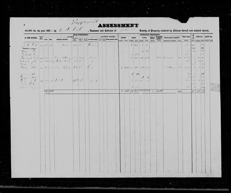 Johnson Co Txgenweb 1856 Tax Rolls