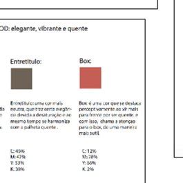 Colour palettes for magazines. | Download Scientific Diagram